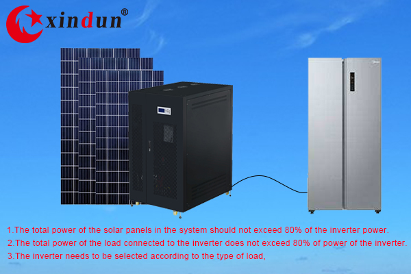 Suitable Inverter for 150KW Solar Power System