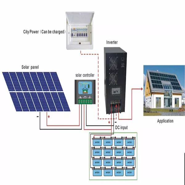 10kw 30kw solar system off grid solar power system