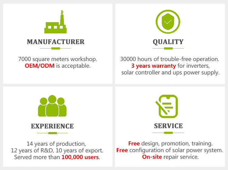 why choose XINDUN: off grid solar powered inverter china company