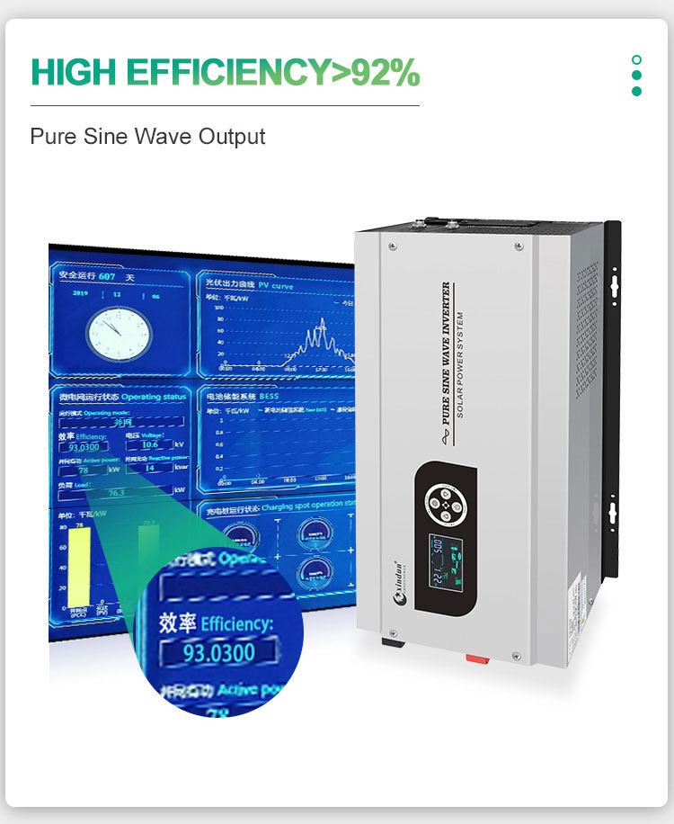 pure sine wave inverter 220v efficiency