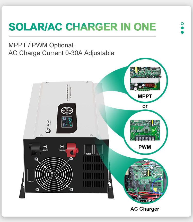 off grid solar pv system inverter for pv solar and ac charger in one