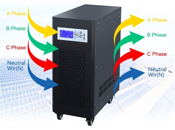 3 phase to single phase inverter conversion diagram