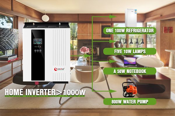 How to choose inverter for home