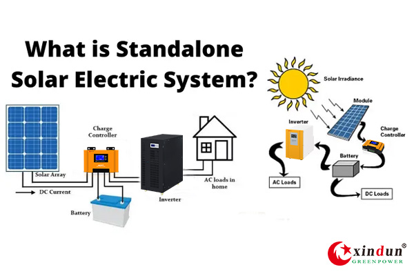 stand alone photovoltaic system