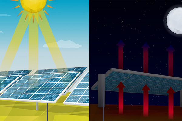 storage solar ukraine day and night