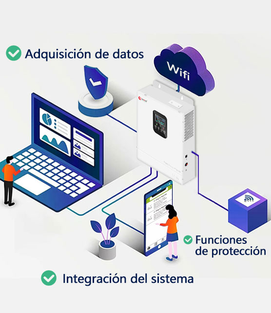 Funciones especiales de Inversor Solar Híbrido