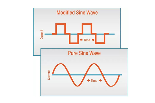 Modified sine wave inverters and pure sine wave inverters