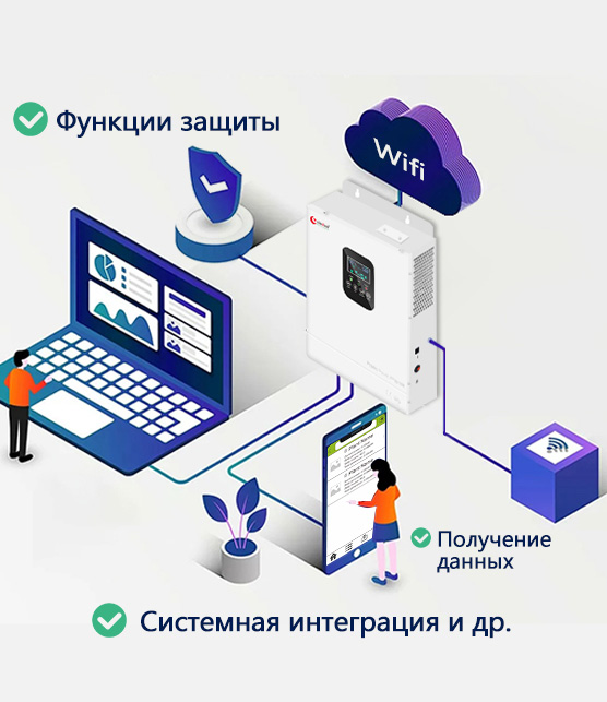 Специальные функции автономный инвертор