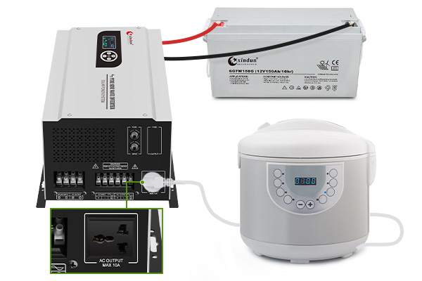 DP plug and play solar inverter