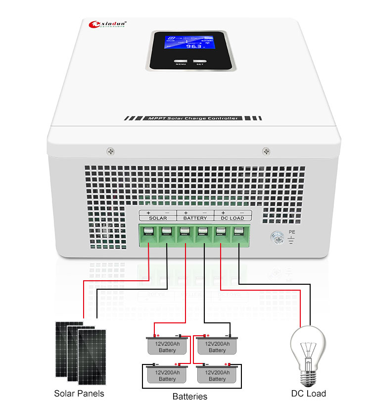 How Does MPPT Solar Charging Controller Work