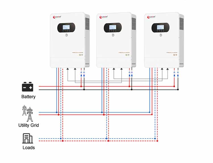 hybrid inverter on off grid wiring diagram