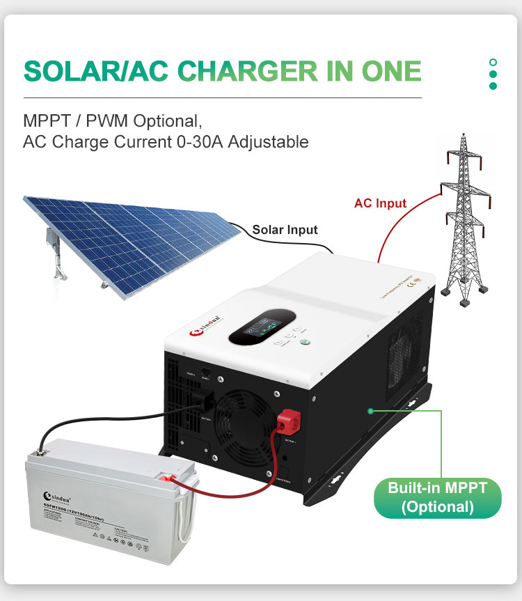 inverter sailboat AC charger in one