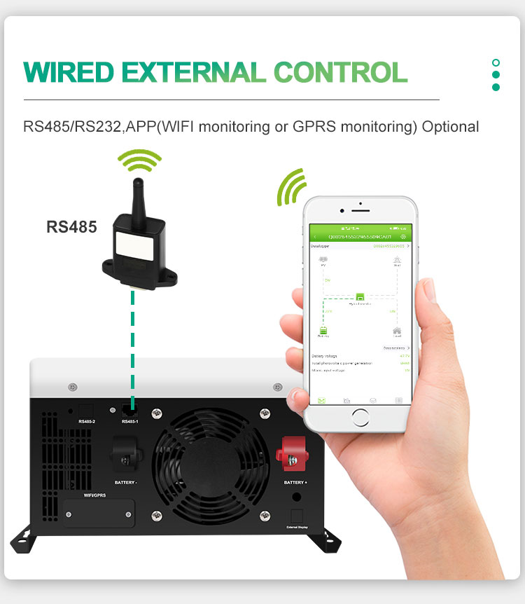 food truck inverter communication