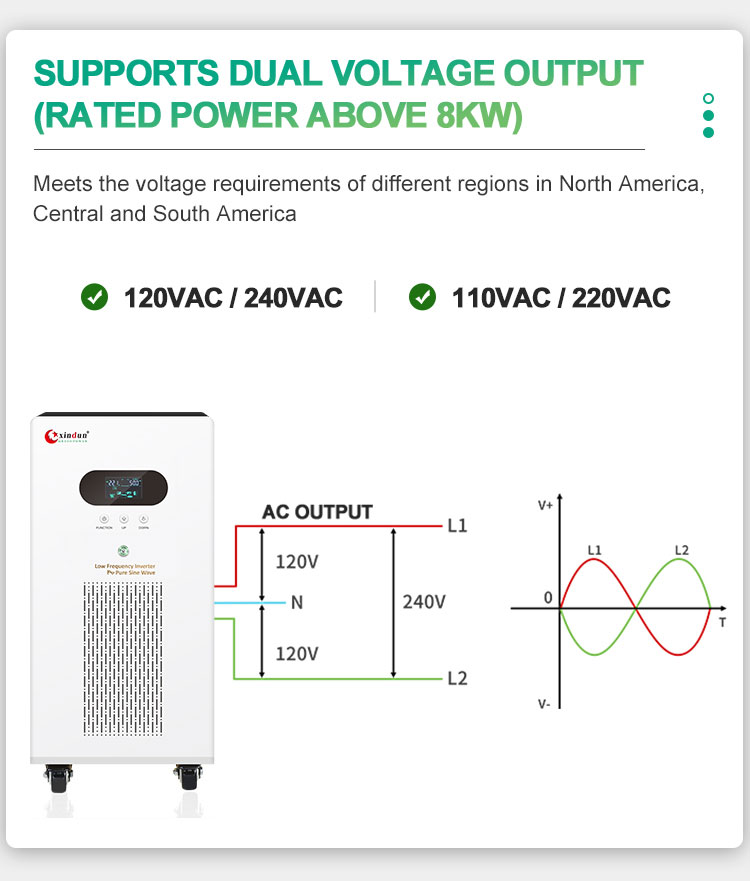 1 kilowatt solar inverter 2 kilowatt solar inverter 3 kilowatt solar inverter 5 kilowatt solar inverter 10 kilowatt solar inverter 15 kilowatt solar inverter support dual voltage output