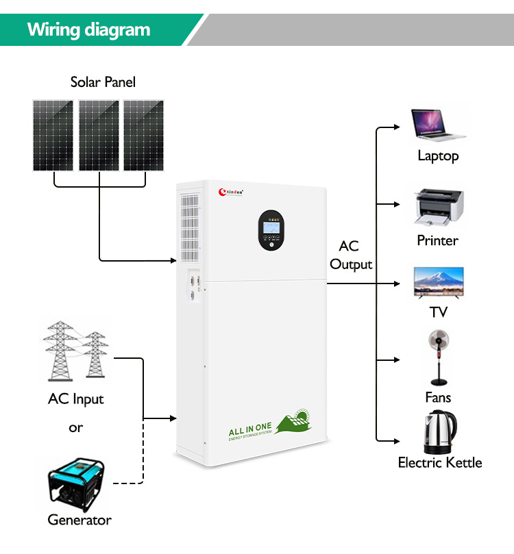 Lithium battery generator wiring diagram