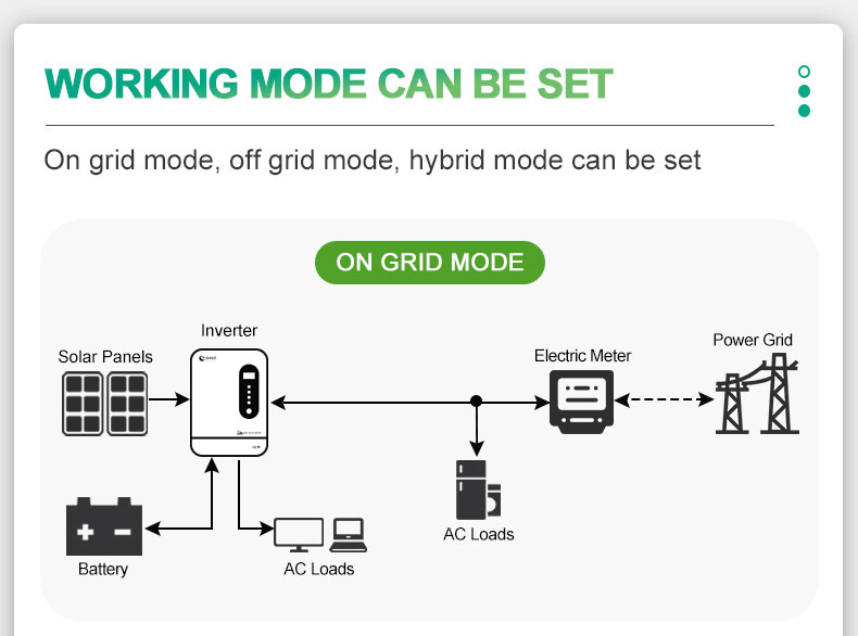 10kw 48v inverter 5kw 48v inverter 8kw 48v inverter on grid mode