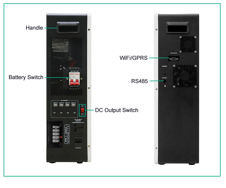 home solar power station communication port