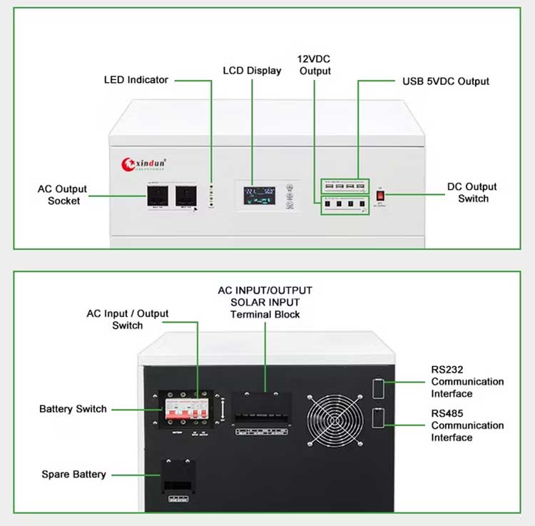 1kw inverter trolley