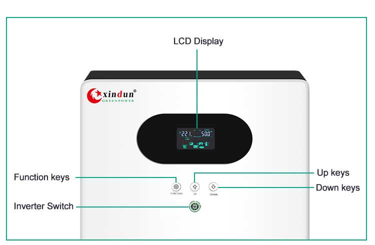 5kw inverter trolley