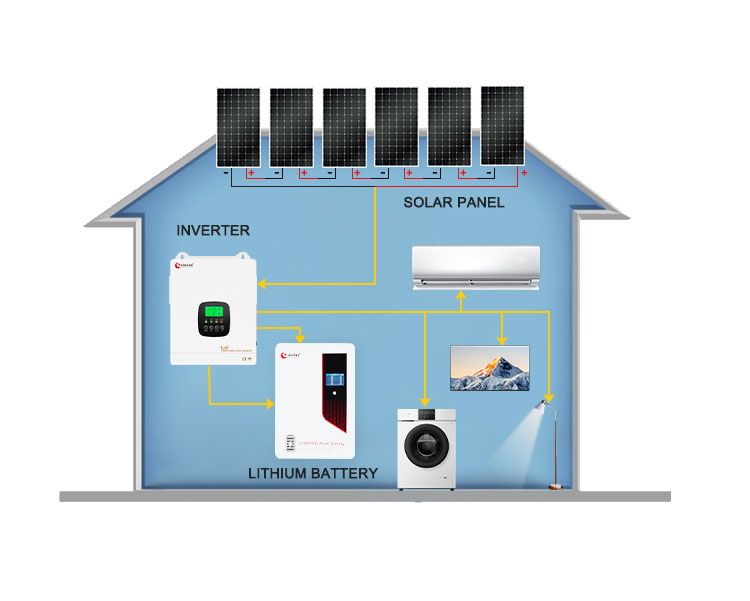 lifepo4 battery 25.6 v 100ah price