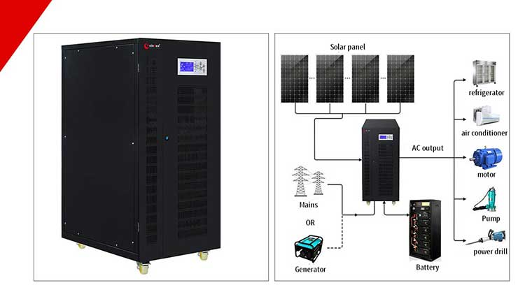 HDSX hybrid inverter in nigeria
