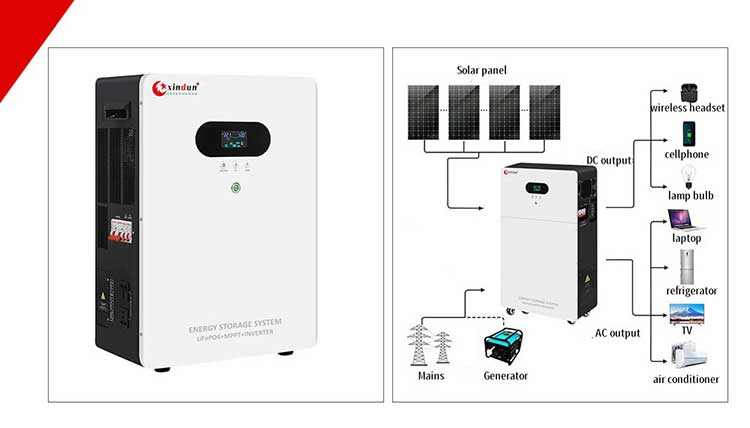 ESS-Li solar inverter price in nigeria