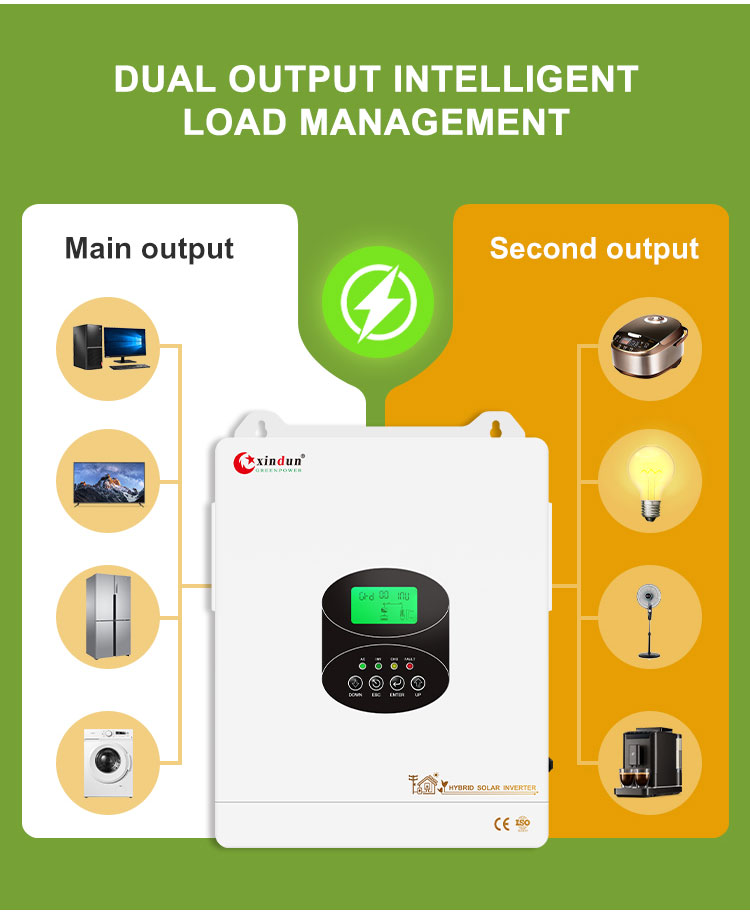 dual output hybrid inverter 6.2 kw