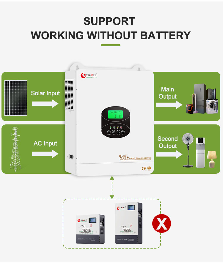  hybrid inverter without battery
