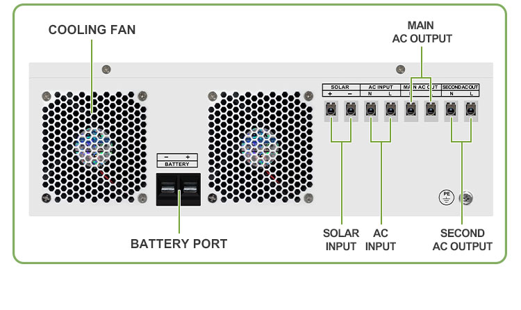 24 volt hybrid inverter
