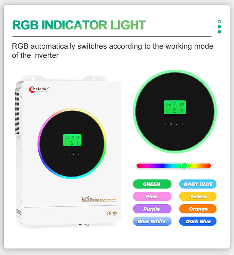 solar power inverter with RGB