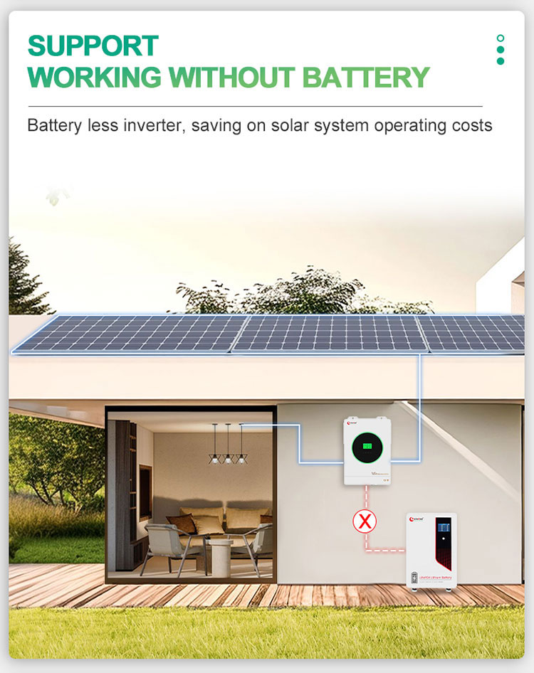 solar power inverter without battery
