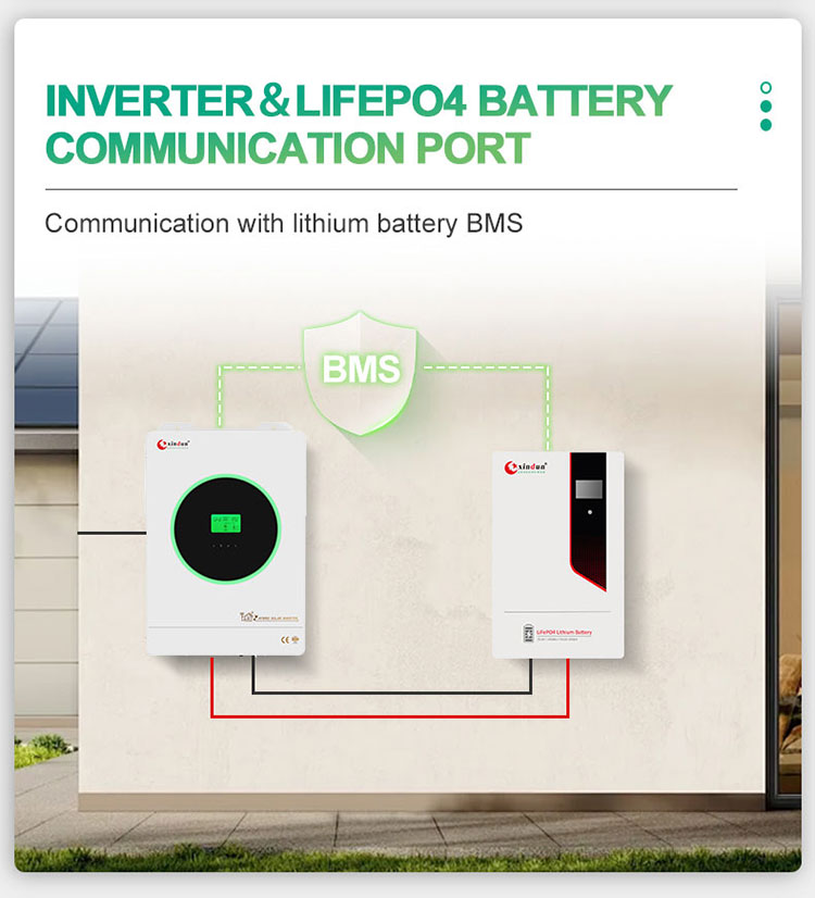lithium battery bms communication on solar power inverter