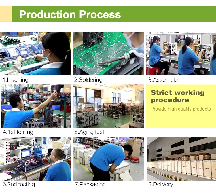 hybrid solar power inverter production process