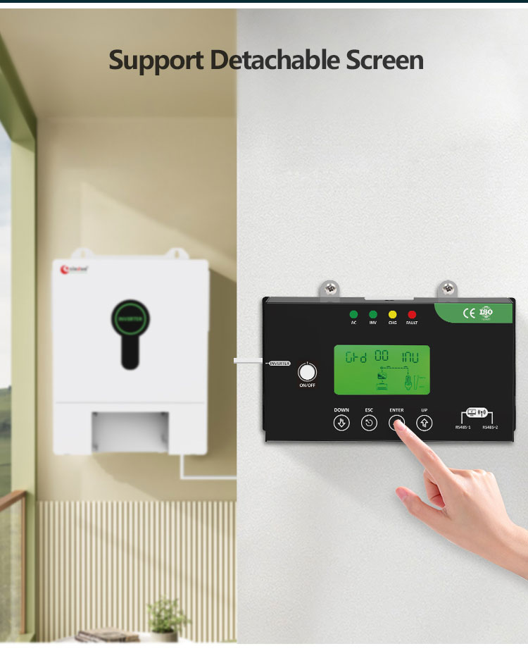 dual output inverter detachable screen 