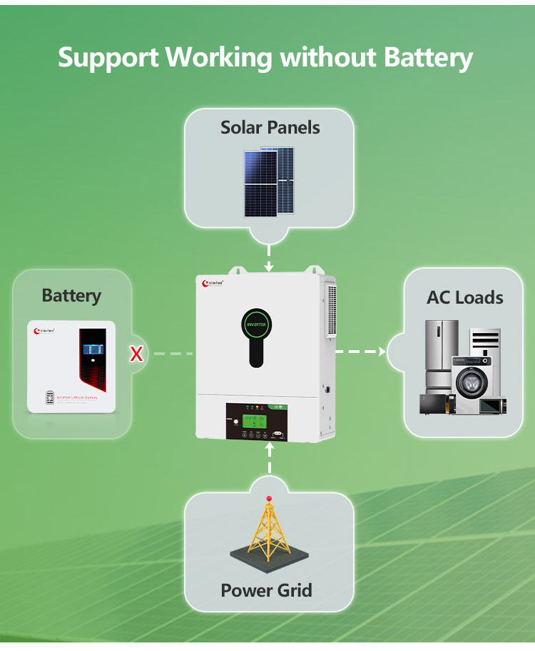 hybrid dual output inverter working without battery 