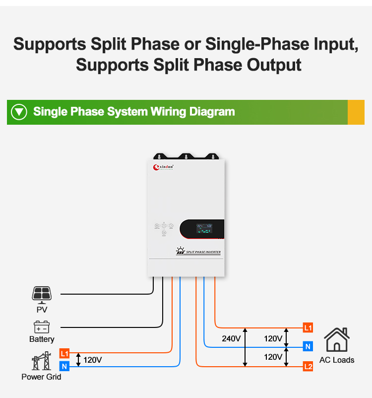 split phase input and output inverter