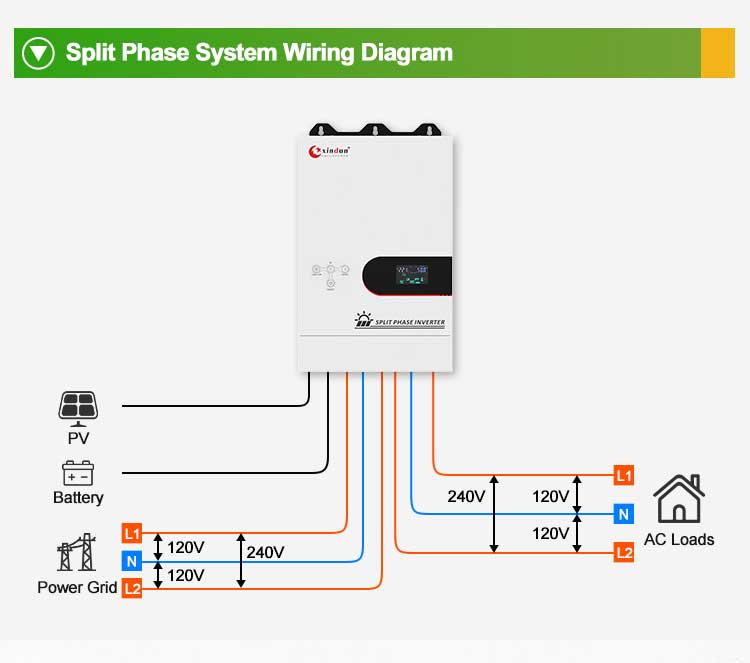 split phase inverter system wiring diagram