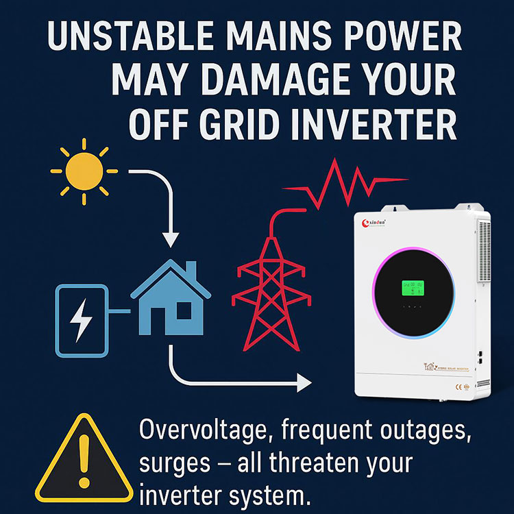 inverter mains