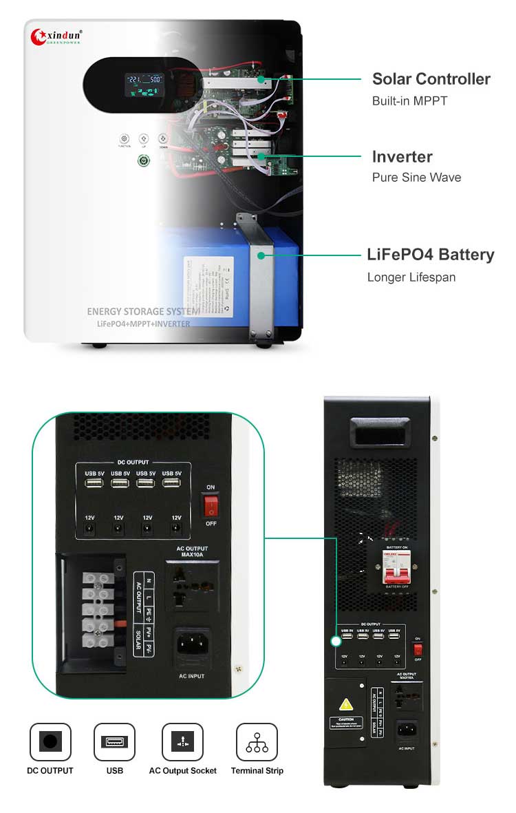 portable power inverter with battery details