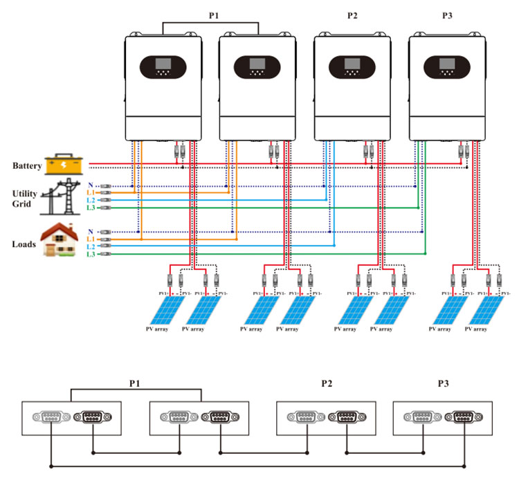 4 pcs inverter output three phase hybrid inverter