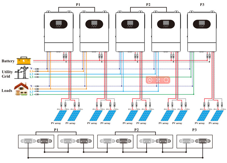 5 pcs inverter output three phase hybrid inverter