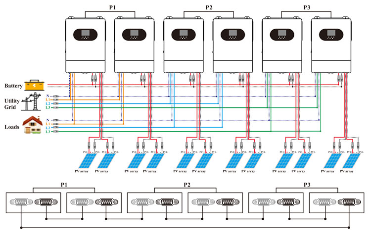 6 pcs inverter output three phase hybrid inverter