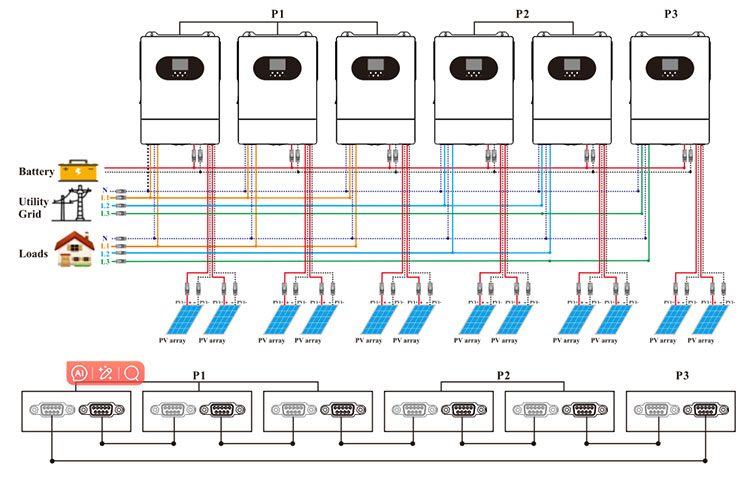 inverter hybrid