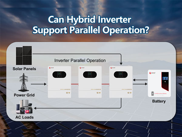 Can Single Phase Hybrid Inverter Output Three Phase AC Power?