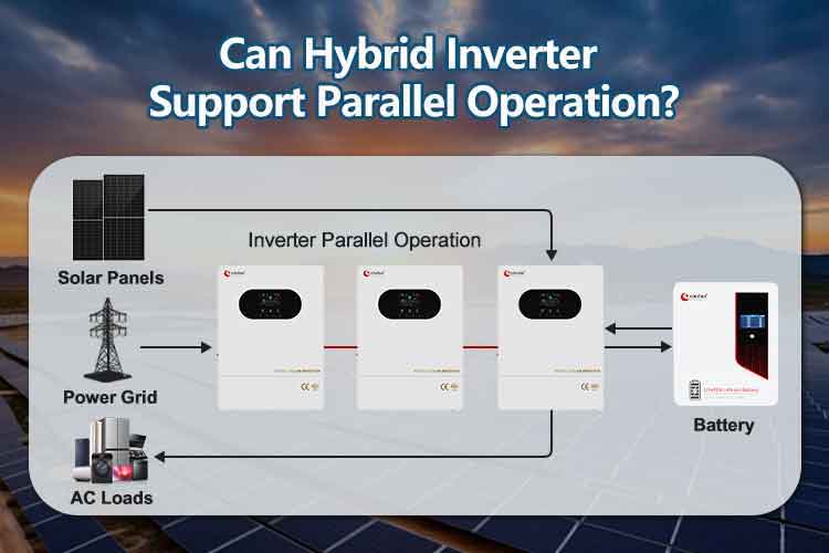 parallel hybrid inverter