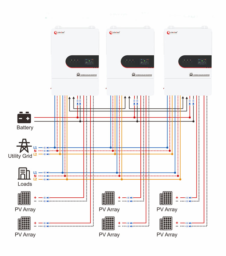 sun power inverter split phase output