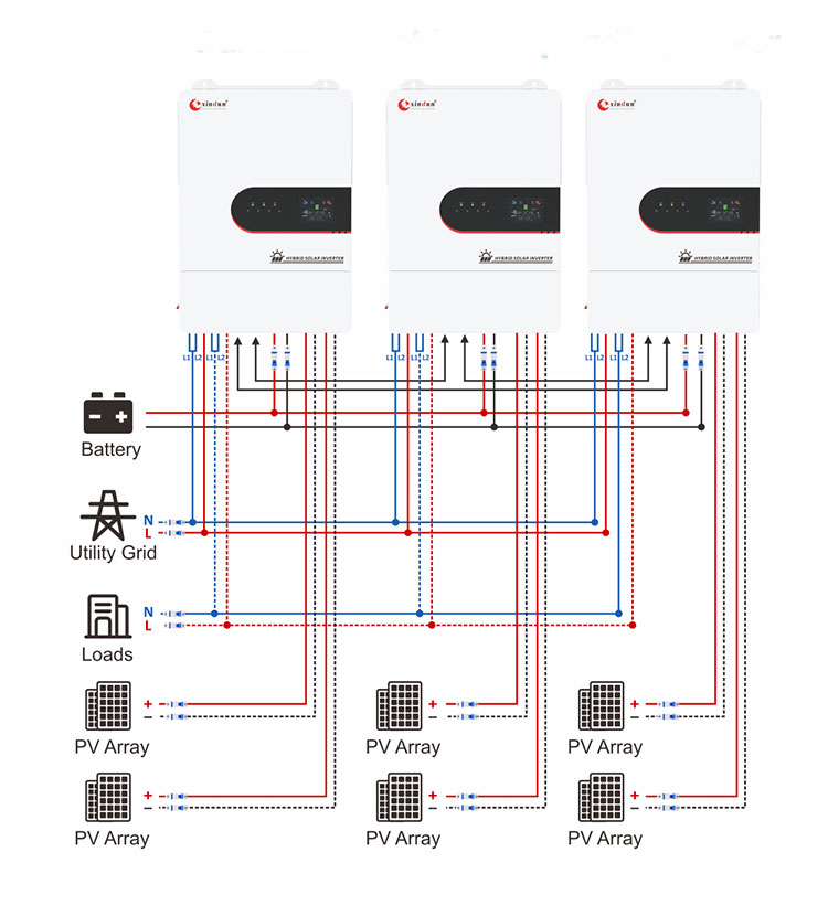 parallel sun inverter