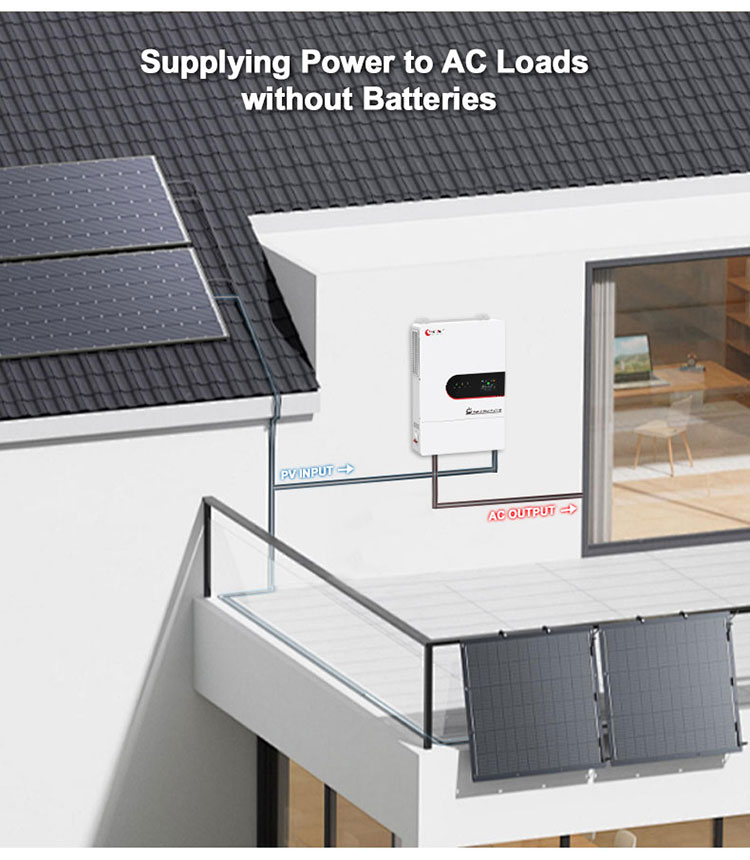 100v inverter without battery