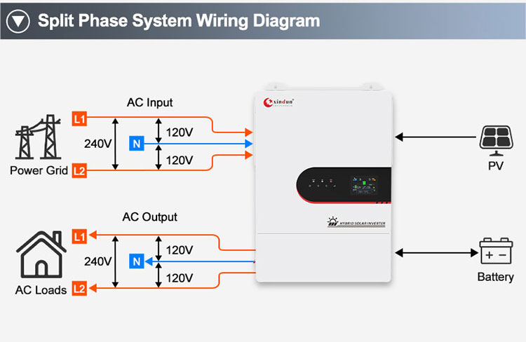 inverter split phase ac input and output