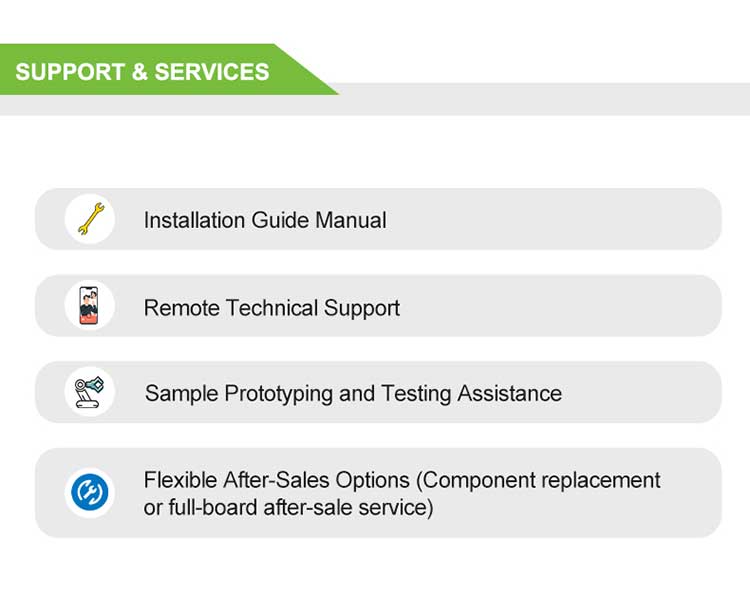 solar inverter main board